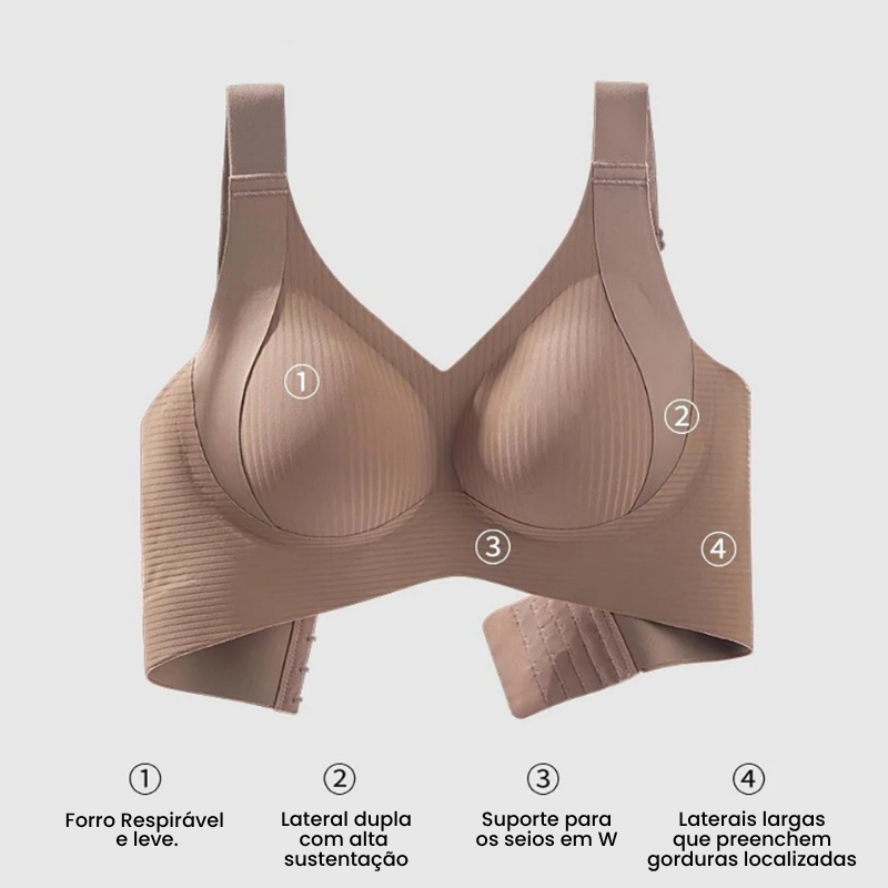 Kit 2 Sutiãs UpModelador – Anatômico Levanta os Seios com Sustentação e Conforto